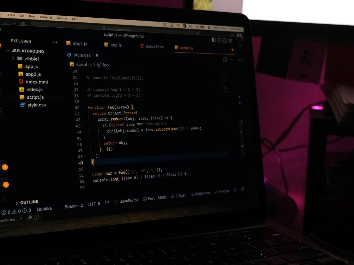 Custom Software Development for Restaurants